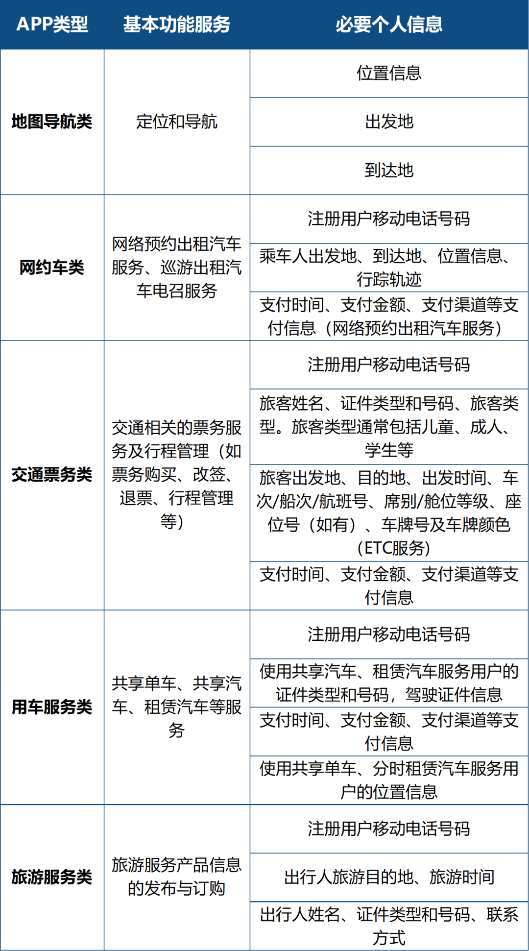 企業(yè)微信截圖_ce5ce973-d023-4643-82dd-43053216e66b.png