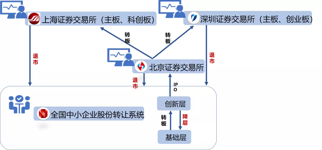 企業(yè)微信截圖_c9f6a579-2361-4728-bde5-6335f27d5622.png