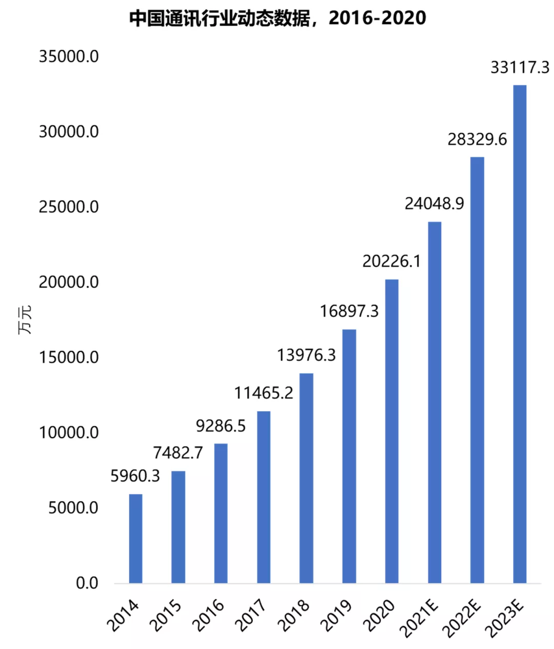 企業(yè)微信截圖_4534a8a8-a78d-44cd-94ec-ceaad119f3c9.png