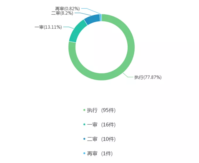 企業(yè)微信截圖_c78b9093-5d10-4eeb-ad9f-d67f9a2db3dd.png