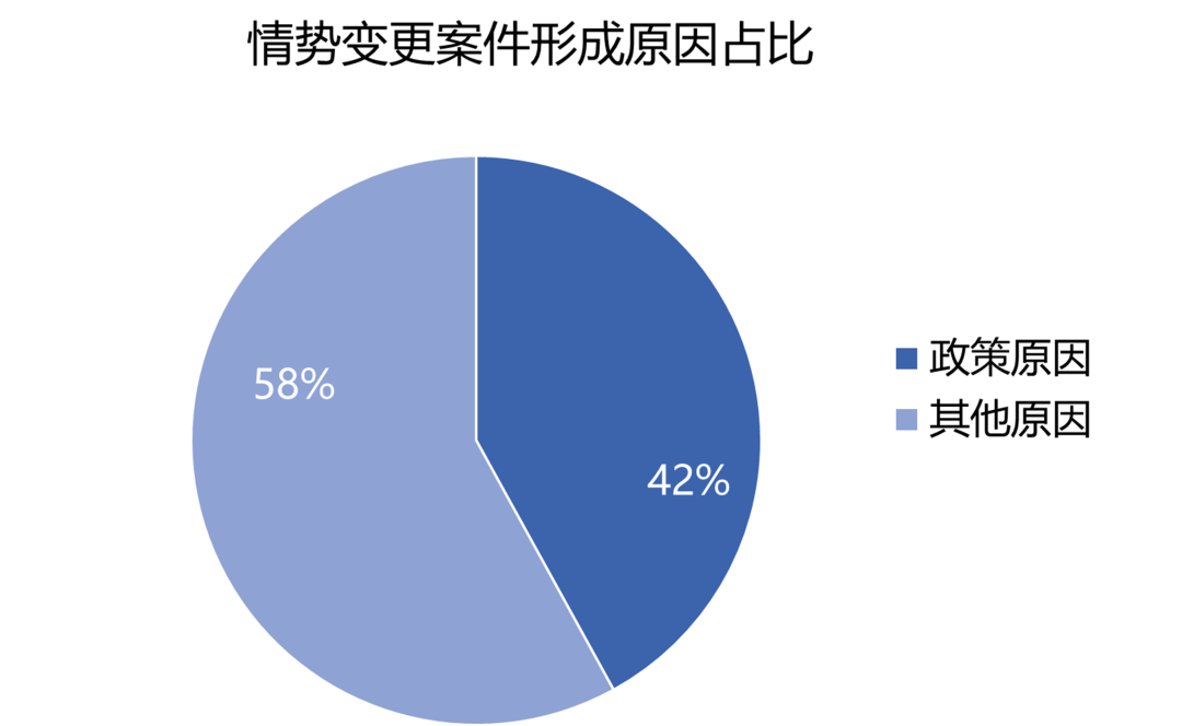 企業(yè)微信截圖_677af8b3-7805-42c1-b2e0-361b5c7ef079.png