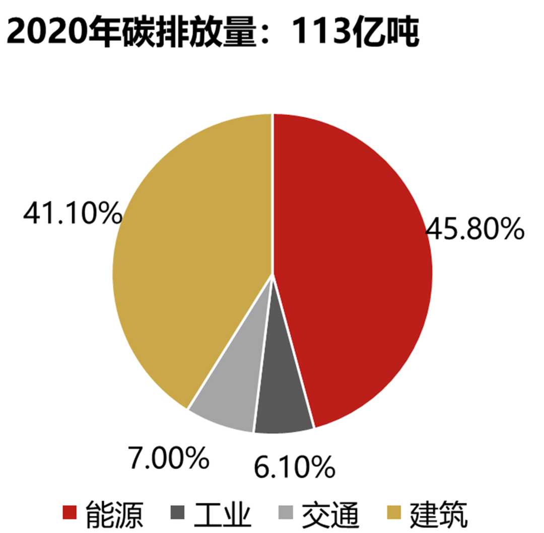 企業(yè)微信截圖_e8a6d5ef-94b9-4ded-8a6d-09cd8243380e.png