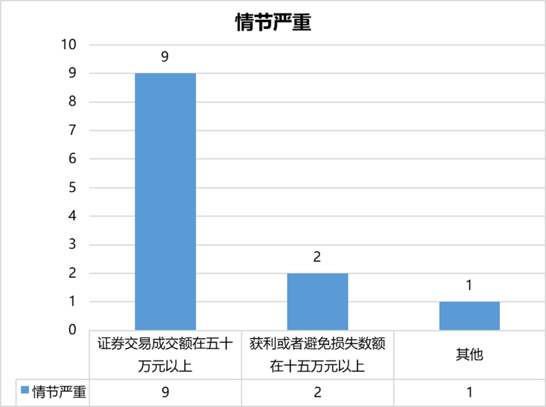 企業(yè)微信截圖_94aeb7b0-e38a-4bab-9bcb-4c0b244461aa.png