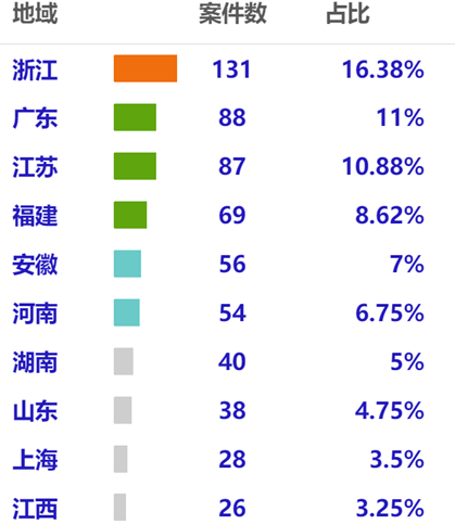 企業(yè)微信截圖_b470f1e4-3a1e-45e6-a741-ee10122cfac1.png