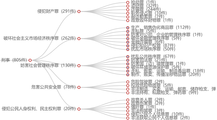 企業(yè)微信截圖_cf1aa90e-0933-4bfc-a64f-ceb3595c7c7e.png