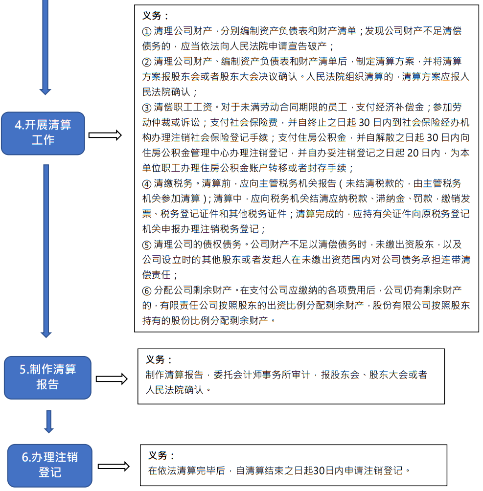 企業(yè)微信截圖_bc8f11de-1d7c-4888-8233-708d97bd2db4.png