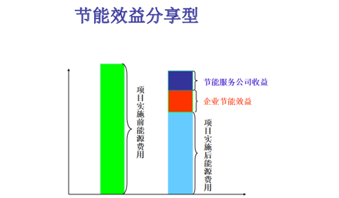 企業(yè)微信截圖_21717275-9e5c-4723-b111-4e5fcfdb75d5.png