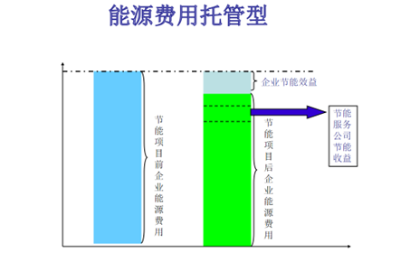 企業(yè)微信截圖_9db9faeb-b793-44c7-b0e3-46b17fdd38f9.png