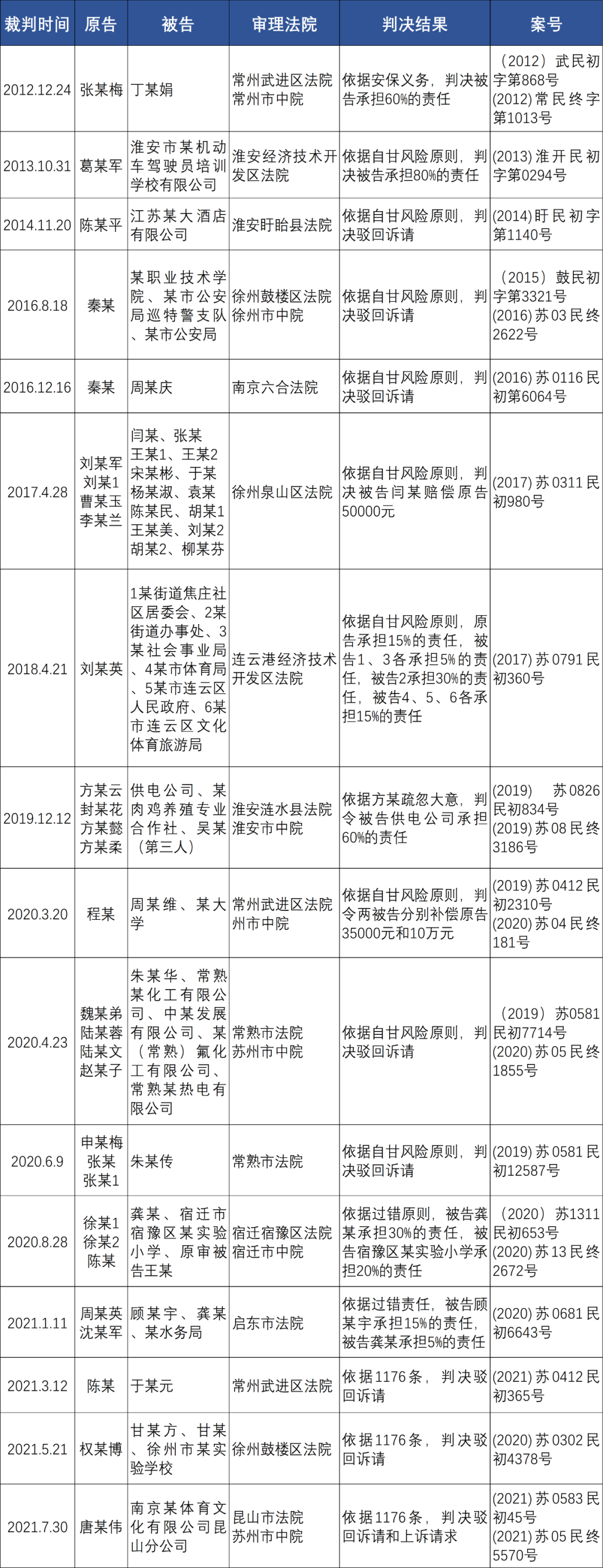 企業(yè)微信截圖_bf32d604-1fd7-4fdf-8db6-1f1c12944338.png