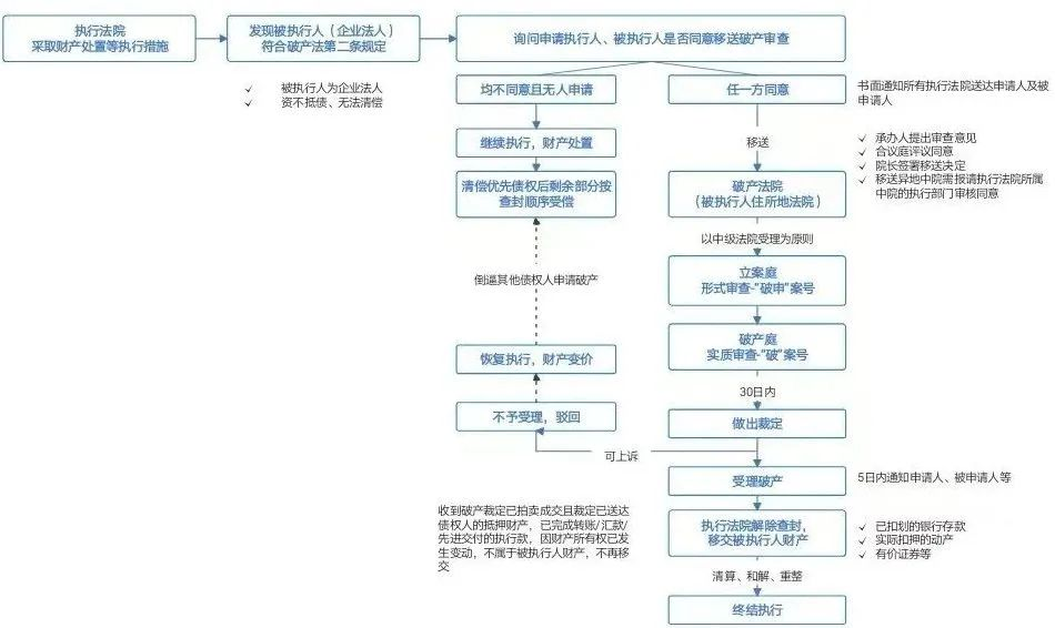 企業(yè)微信截圖_e8db7dc4-cfb0-414e-87d8-3555c511789c.png