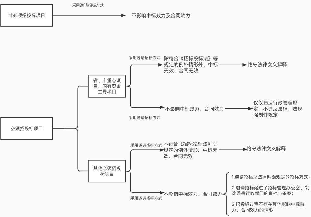 企業(yè)微信截圖_66745aec-ffab-4173-b72d-3a76fa68da90.png